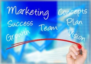 Benefits of Relationship Marketing